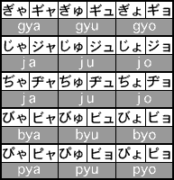 Katakana/hiragana 4