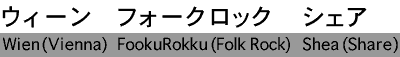 Unofficial kana words